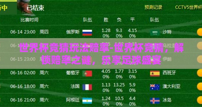 世界杯竞猜玩法赔率-世界杯竞猜，解锁赔率之谜，乐享足球盛宴