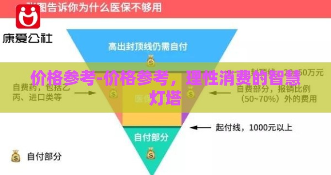价格参考-价格参考，理性消费的智慧灯塔