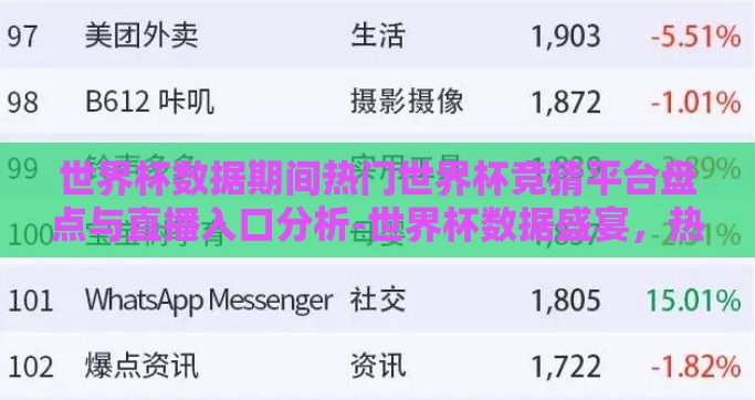 世界杯数据期间热门世界杯竞猜平台盘点与直播入口分析-世界杯数据盛宴，热门竞猜平台与直播入口深度剖析