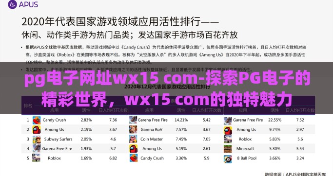 pg电子网址wx15 com-探索PG电子的精彩世界，wx15 com的独特魅力