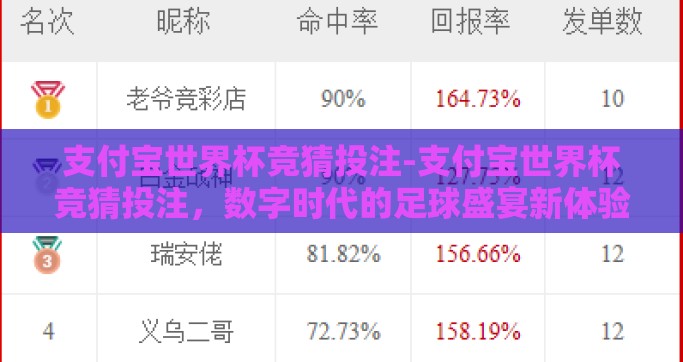 支付宝世界杯竞猜投注-支付宝世界杯竞猜投注，数字时代的足球盛宴新体验