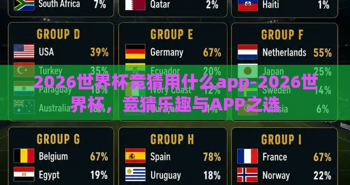 2026世界杯竞猜用什么app-2026世界杯，竞猜乐趣与APP之选