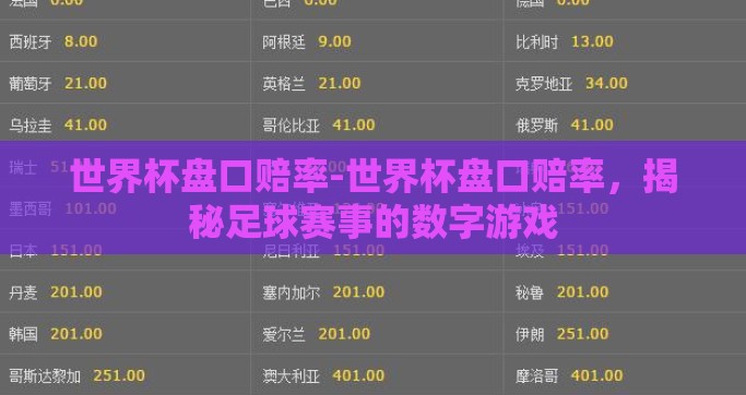 世界杯盘口赔率-世界杯盘口赔率，揭秘足球赛事的数字游戏