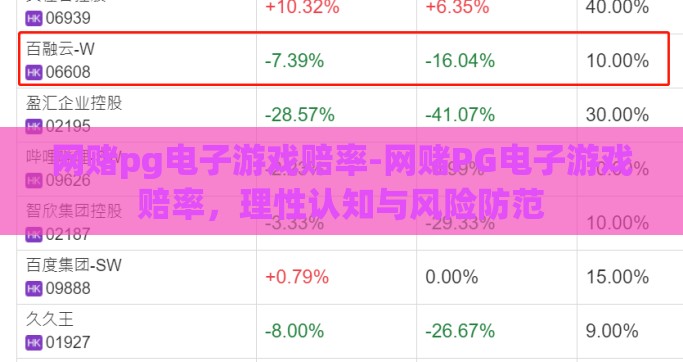 网赌pg电子游戏赔率-网赌PG电子游戏赔率，理性认知与风险防范