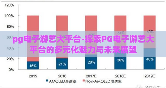 pg电子游艺大平台-探索PG电子游艺大平台的多元化魅力与未来展望