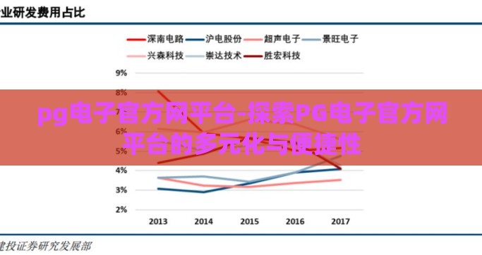 pg电子官方网平台-探索PG电子官方网平台的多元化与便捷性