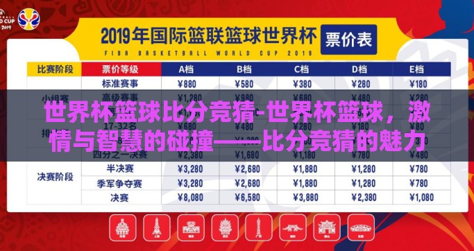 世界杯篮球比分竞猜-世界杯篮球，激情与智慧的碰撞——比分竞猜的魅力