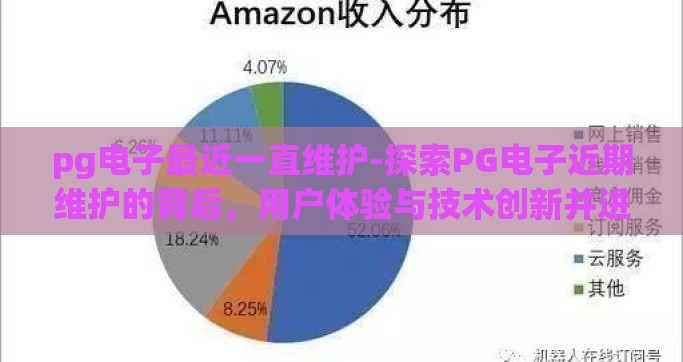 pg电子最近一直维护-探索PG电子近期维护的背后，用户体验与技术创新并进的策略
