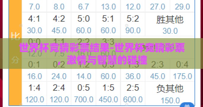 世界杯竞猜彩票结果-世界杯竞猜彩票，激情与智慧的碰撞