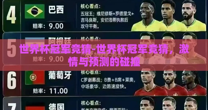 世界杯冠军竞猜-世界杯冠军竞猜，激情与预测的碰撞