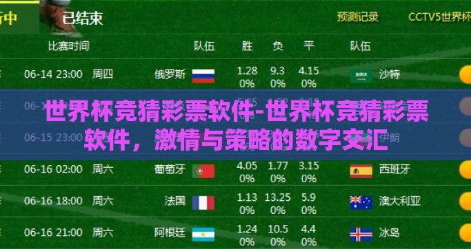 世界杯竞猜彩票软件-世界杯竞猜彩票软件，激情与策略的数字交汇