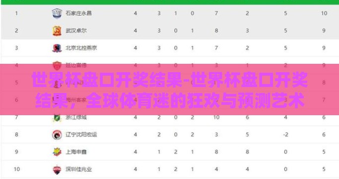 世界杯盘口开奖结果-世界杯盘口开奖结果，全球体育迷的狂欢与预测艺术