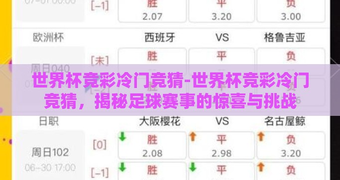 世界杯竞彩冷门竞猜-世界杯竞彩冷门竞猜，揭秘足球赛事的惊喜与挑战