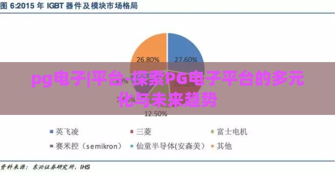 pg电子|平台-探索PG电子平台的多元化与未来趋势
