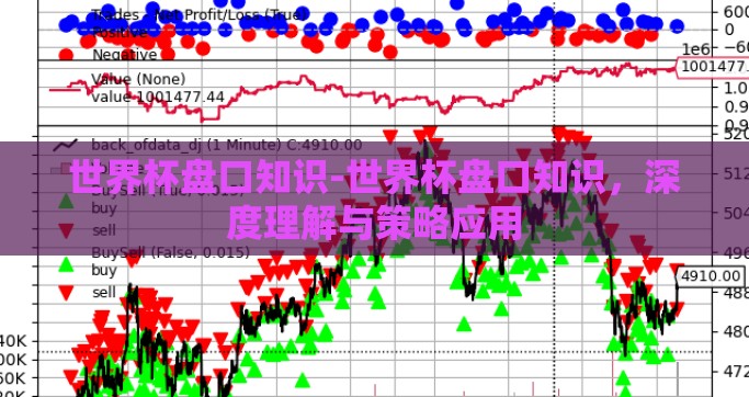 世界杯盘口知识-世界杯盘口知识，深度理解与策略应用