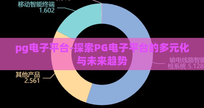 pg电子平台-探索PG电子平台的多元化与未来趋势
