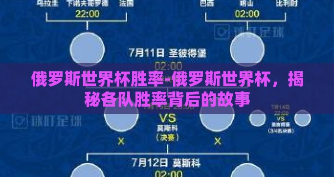 俄罗斯世界杯胜率-俄罗斯世界杯，揭秘各队胜率背后的故事
