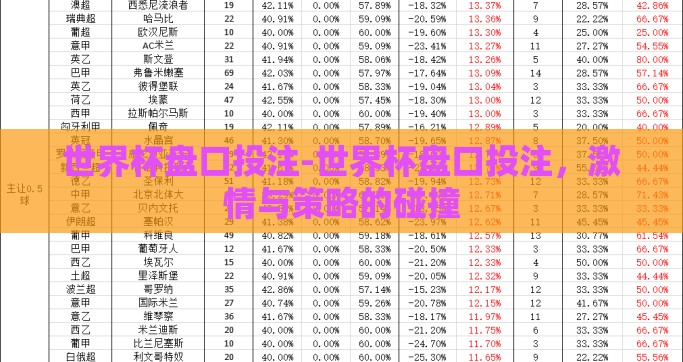 世界杯盘口投注-世界杯盘口投注，激情与策略的碰撞