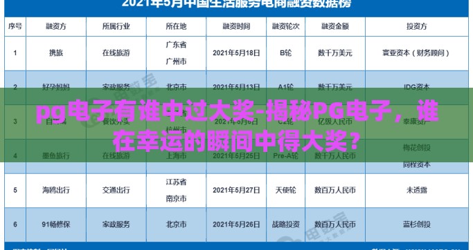 pg电子有谁中过大奖-揭秘PG电子，谁在幸运的瞬间中得大奖？