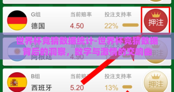 世界杯竞猜数据统计-世界杯竞猜数据背后的洞察，数字与激情的交响曲